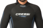 Preview: dive suits fast 7
