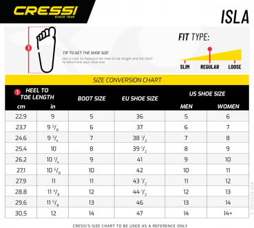 isla size chart