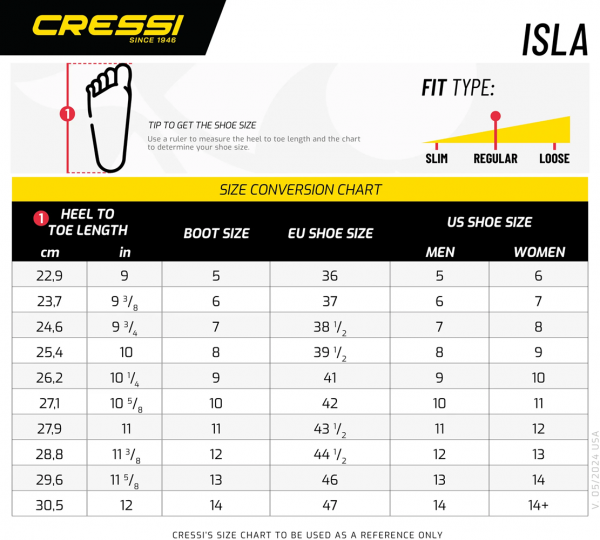 isla size chart